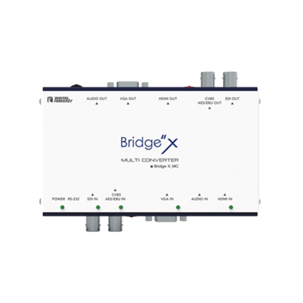 Bridge XMC SDI/HDMI/CVBS 컨버터